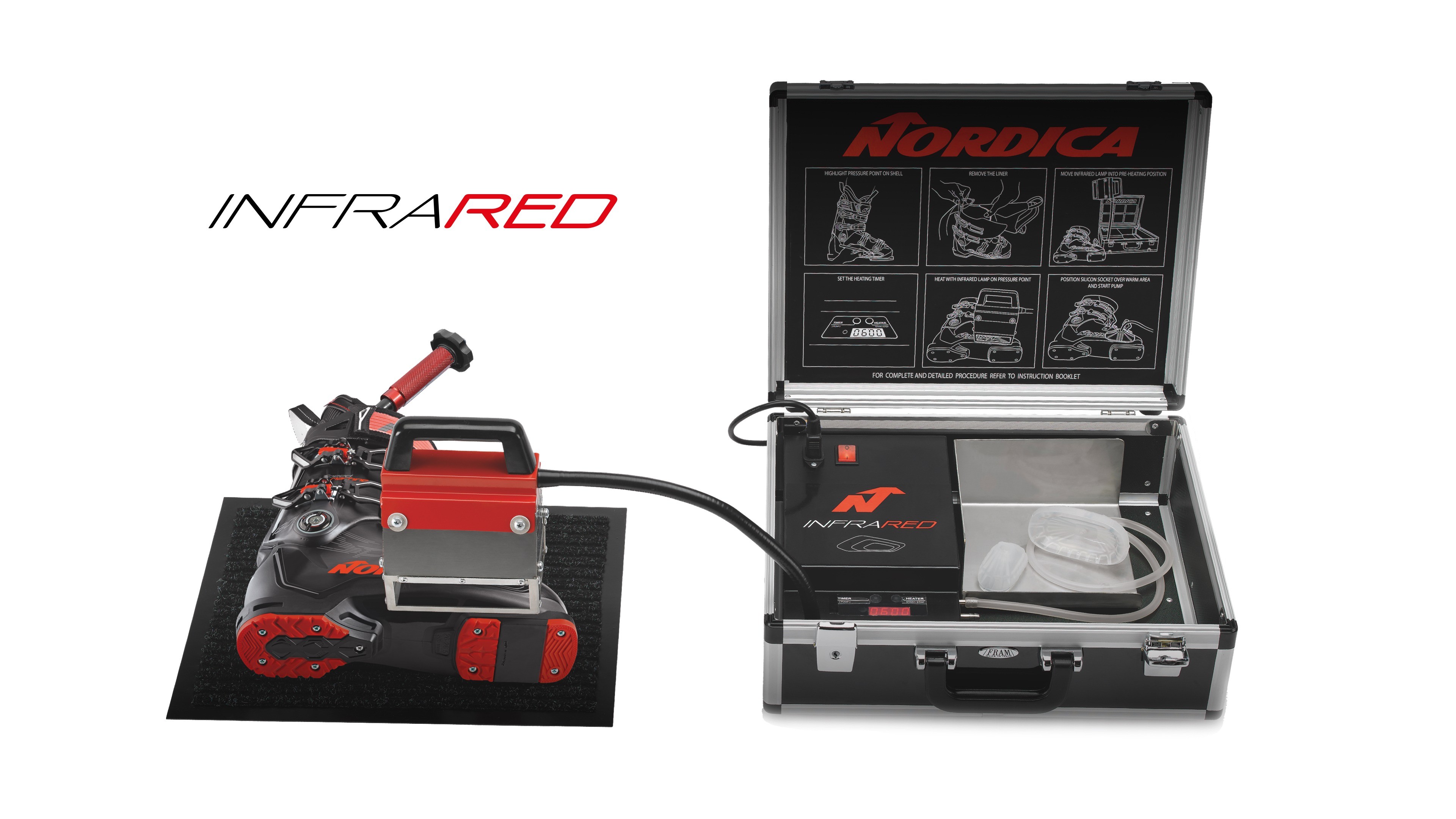 Infrared Technology