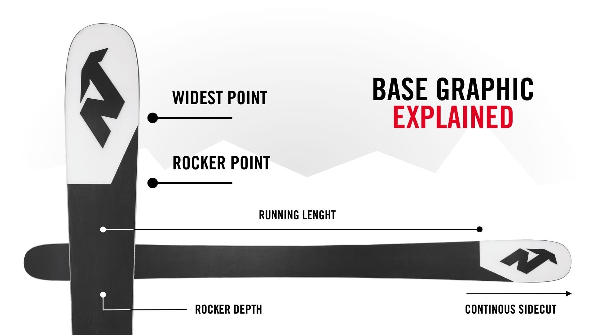 GEOMETRIC RUNNING BASE