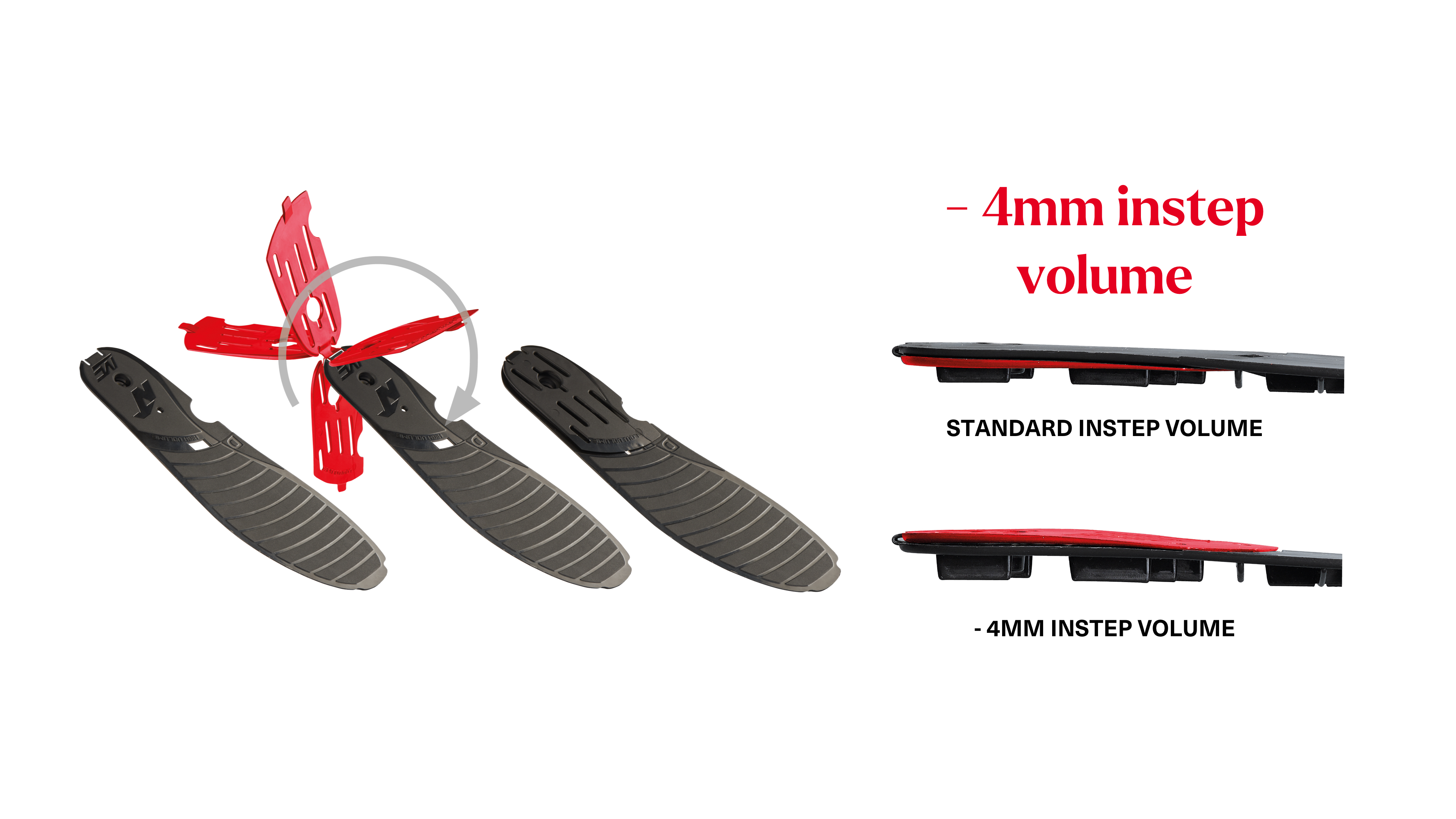 I.V.C. Instep Volume Control